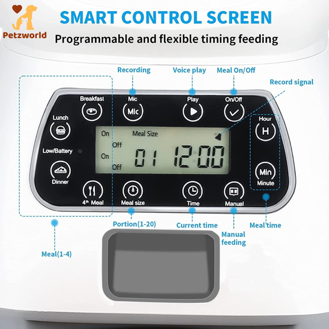 Smart Automatic Feeder for Dogs and Cats